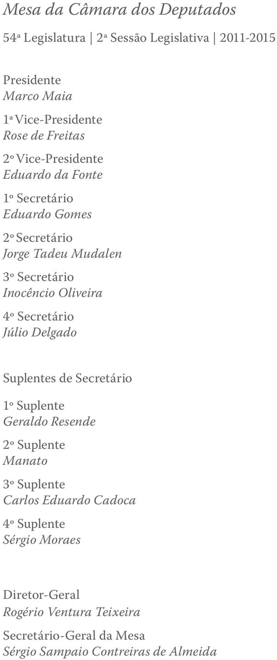 Oliveira 4º Secretário Júlio Delgado Suplentes de Secretário 1º Suplente Geraldo Resende 2º Suplente Manato 3º Suplente Carlos