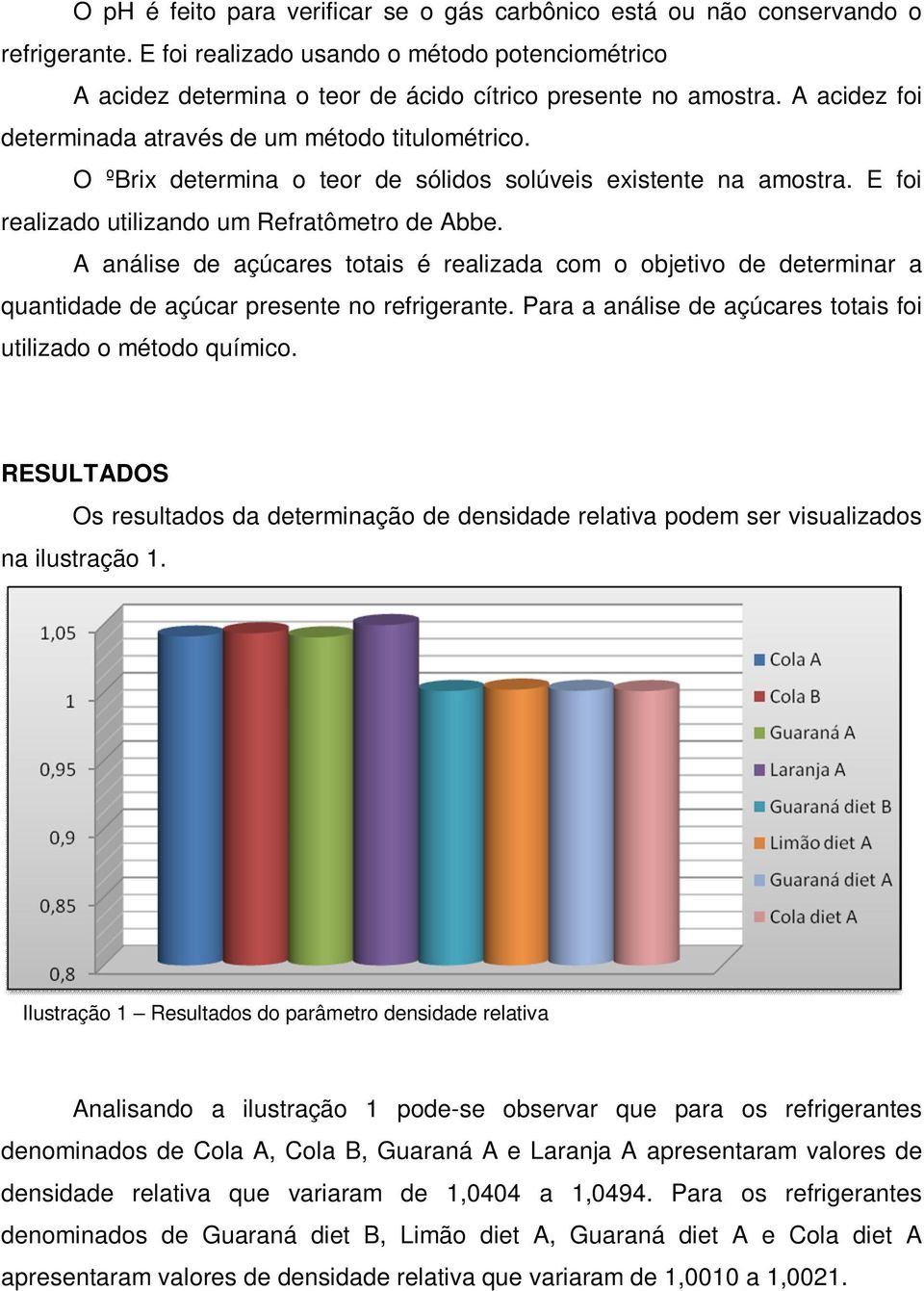 A análise de açúcares totais é realizada com o objetivo de determinar a quantidade de açúcar presente no refrigerante. Para a análise de açúcares totais foi utilizado o método químico.