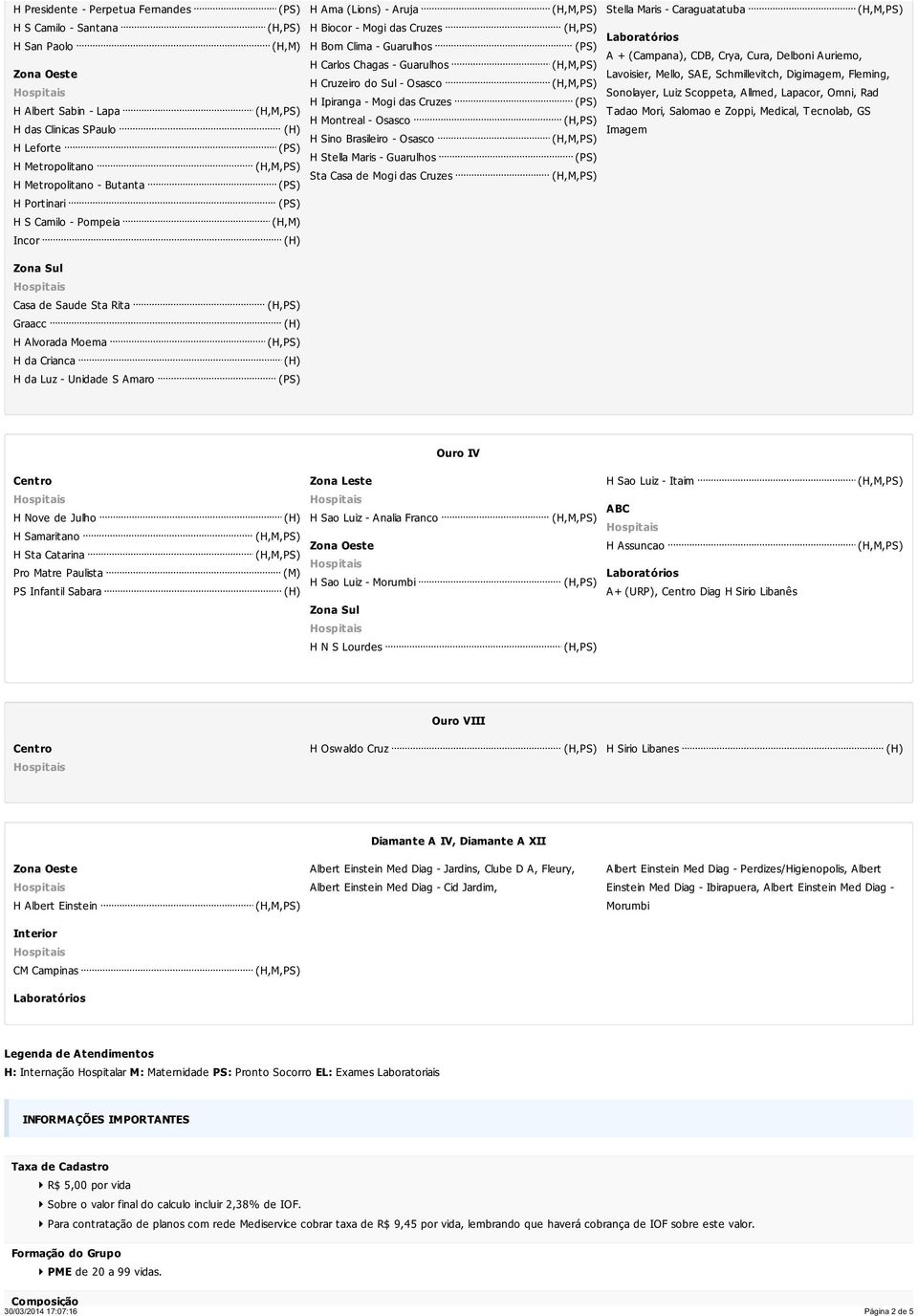 Osasco H Stella Maris - Guarulhos Sta Casa de Mogi das Cruzes A + (Campana), CDB, Crya, Cura, Delboni Auriemo, Lavoisier, Mello, SAE, Schmillevitch, Digimagem, Fleming, Sonolayer, Luiz Scoppeta,