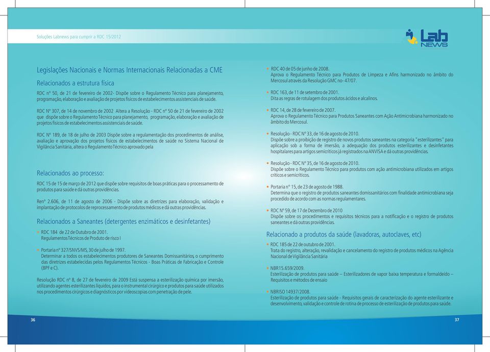 RDC Nº 307, de 14 de novembro de 2002 Altera a Resolução - RDC nº 50 de 21 de fevereiro de 2002 que dispõe sobre o Regulamento Técnico para planejamento,  RDC Nº 189, de 18 de julho de 2003 Dispõe