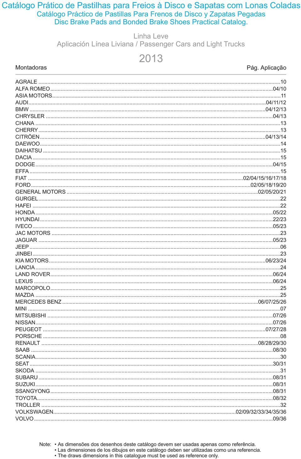 ..04/13 CHANA...13 CHERRY...13 CITRÖEN...04/13/14 DAEWOO...14 DAIHATSU...15 DACIA...15 DODGE...04/15 EFFA...15 FIAT...02/04/15/16/17/18 FORD...02/05/18/19/20 GENERAL MOTORS...02/05/20/21 GURGEL.