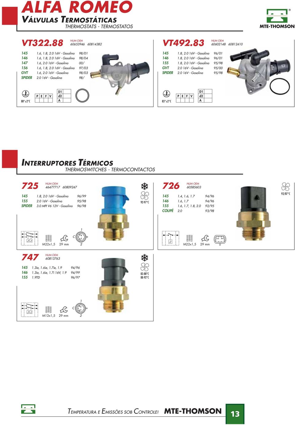 8, 2.0 16V - Gasolina 95/98 GVT 2.0 16V - Gasolina 95/00 SPIDER 2.