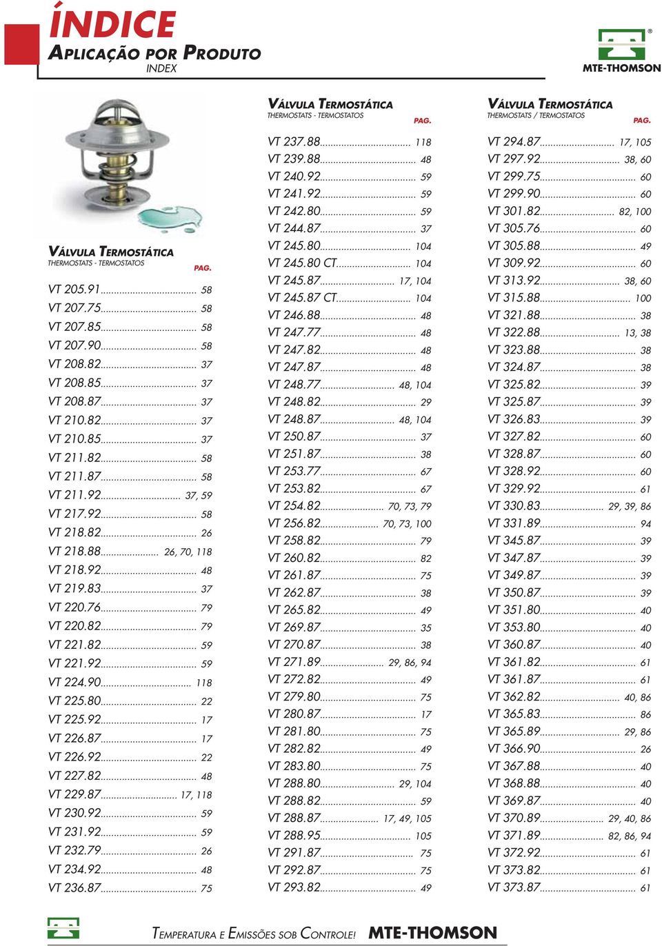 82... 26 VT 218.88... 26, 70, 118 VT 218.92... 48 VT 219.83... 37 VT 220.76... 79 VT 220.82... 79 VT 221.82... 59 VT 221.92... 59 VT 224.90... 118 VT 225.80... 22 VT 225.92... 17 VT 226.87... 17 VT 226.92... 22 VT 227.