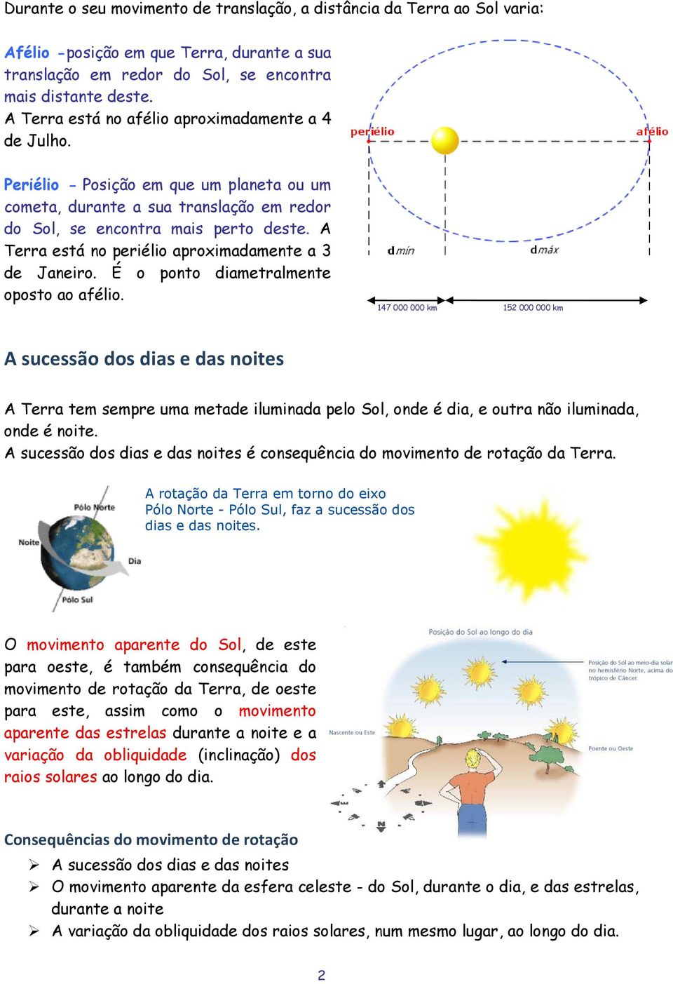 A Terra está no periélio aproximadamente a 3 de Janeiro. É o ponto diametralmente oposto ao afélio.