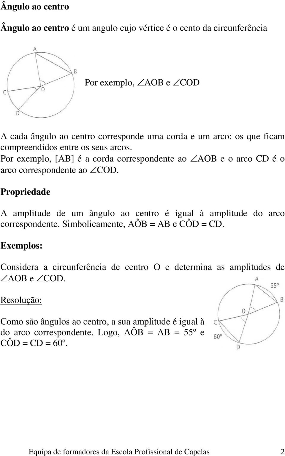 Propriedade A amplitude de um ângulo ao centro é igual à amplitude do arco correspondente. Simbolicamente, AÔB = AB e CÔD = CD.