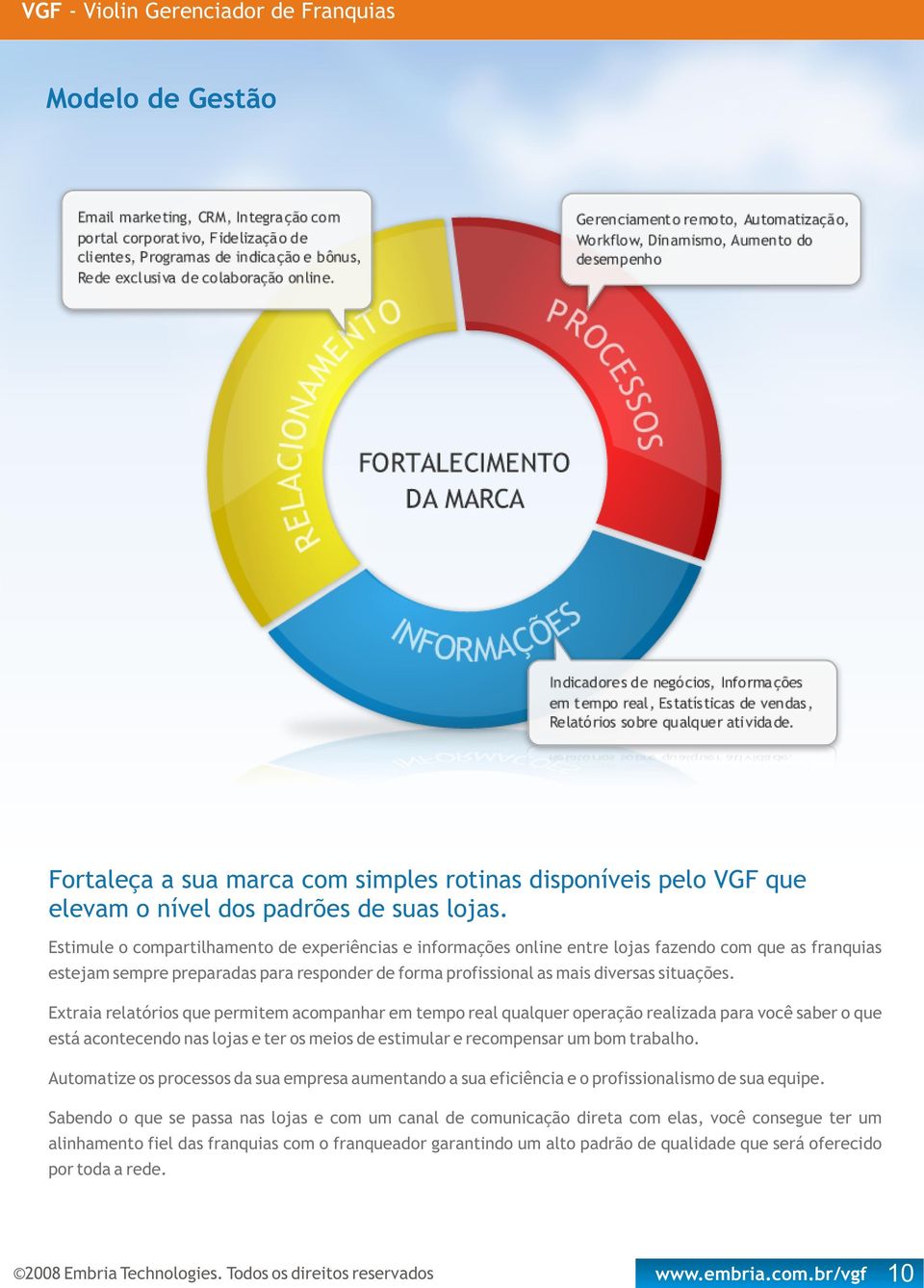 Extraia relatórios que permitem acompanhar em tempo real qualquer operação realizada para você saber o que está acontecendo nas lojas e ter os meios de estimular e recompensar um bom trabalho.