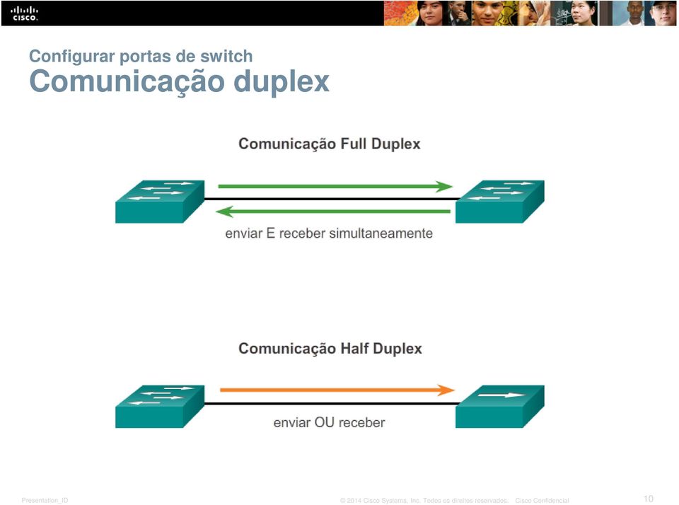 Comunicação