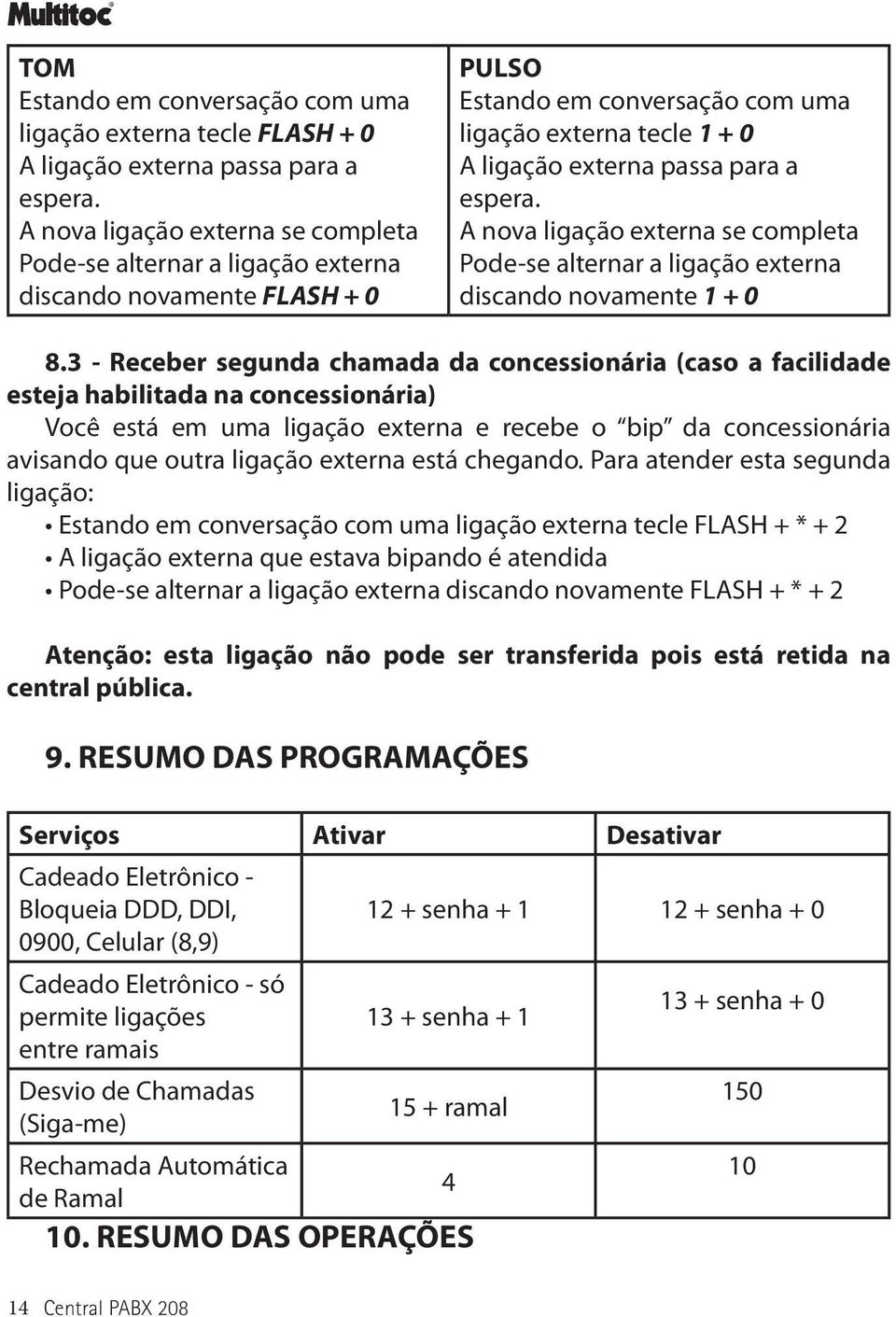 espera. A nova ligação externa se completa Pode-se alternar a ligação externa discando novamente 1 + 0 8.