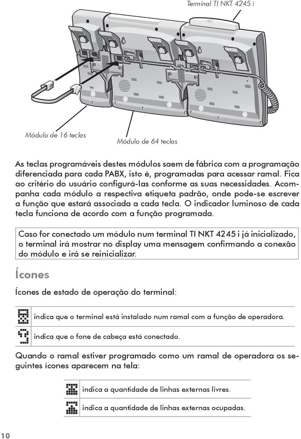 O indicador luminoso de cada tecla funciona de acordo com a função programada.