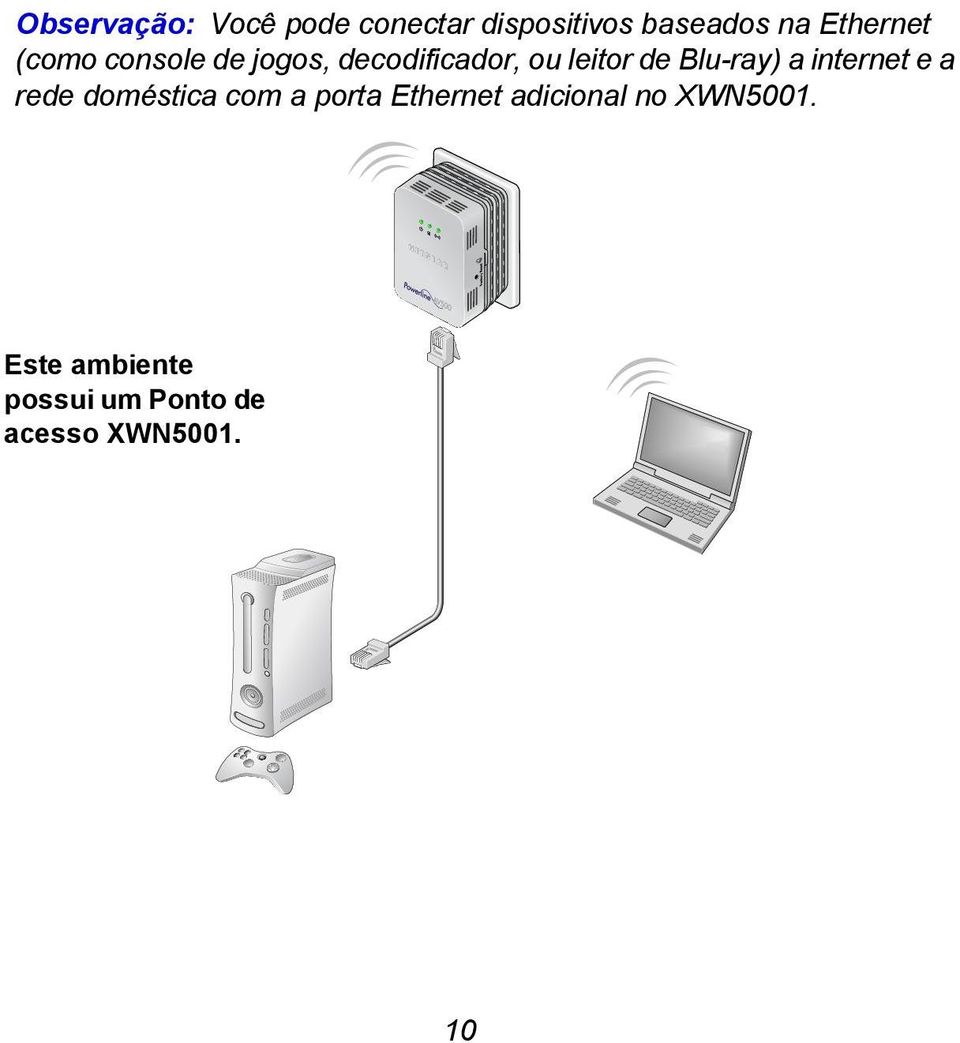 Blu-ray) a internet e a rede doméstica com a porta Ethernet