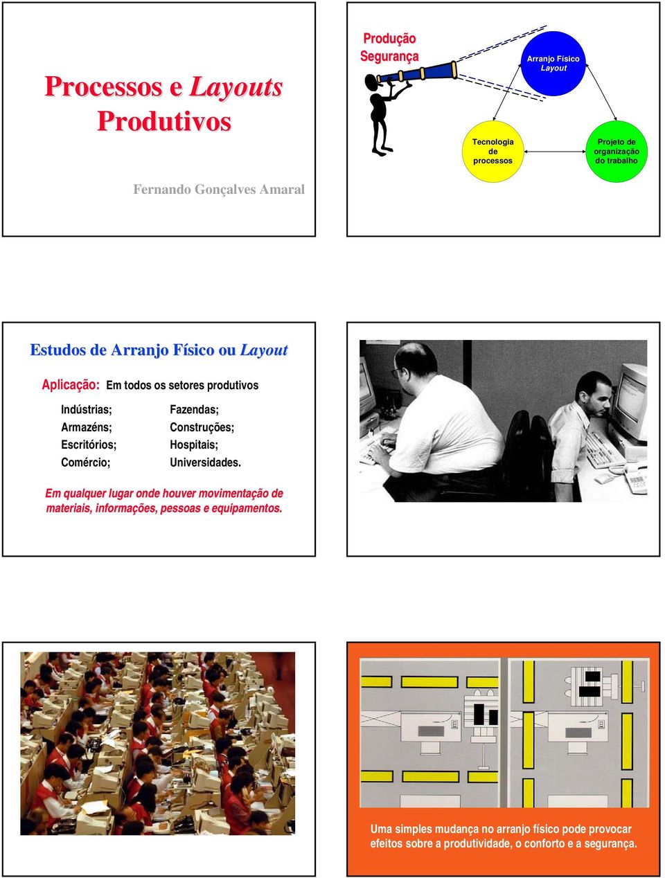 Fazendas; Construções; Hospitais; Universidades.