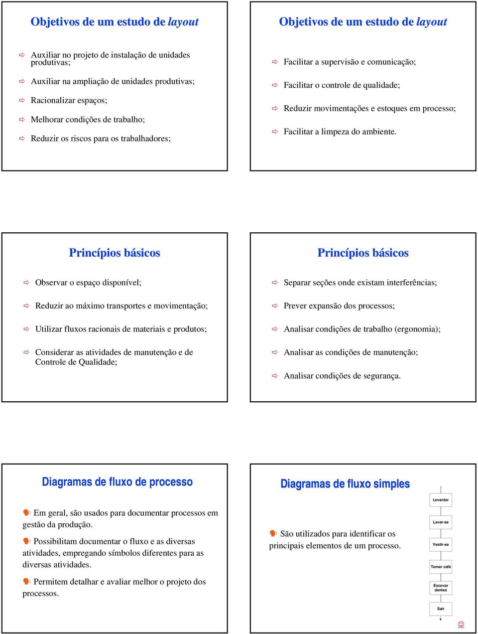 Facilitar a limpeza do ambiente.