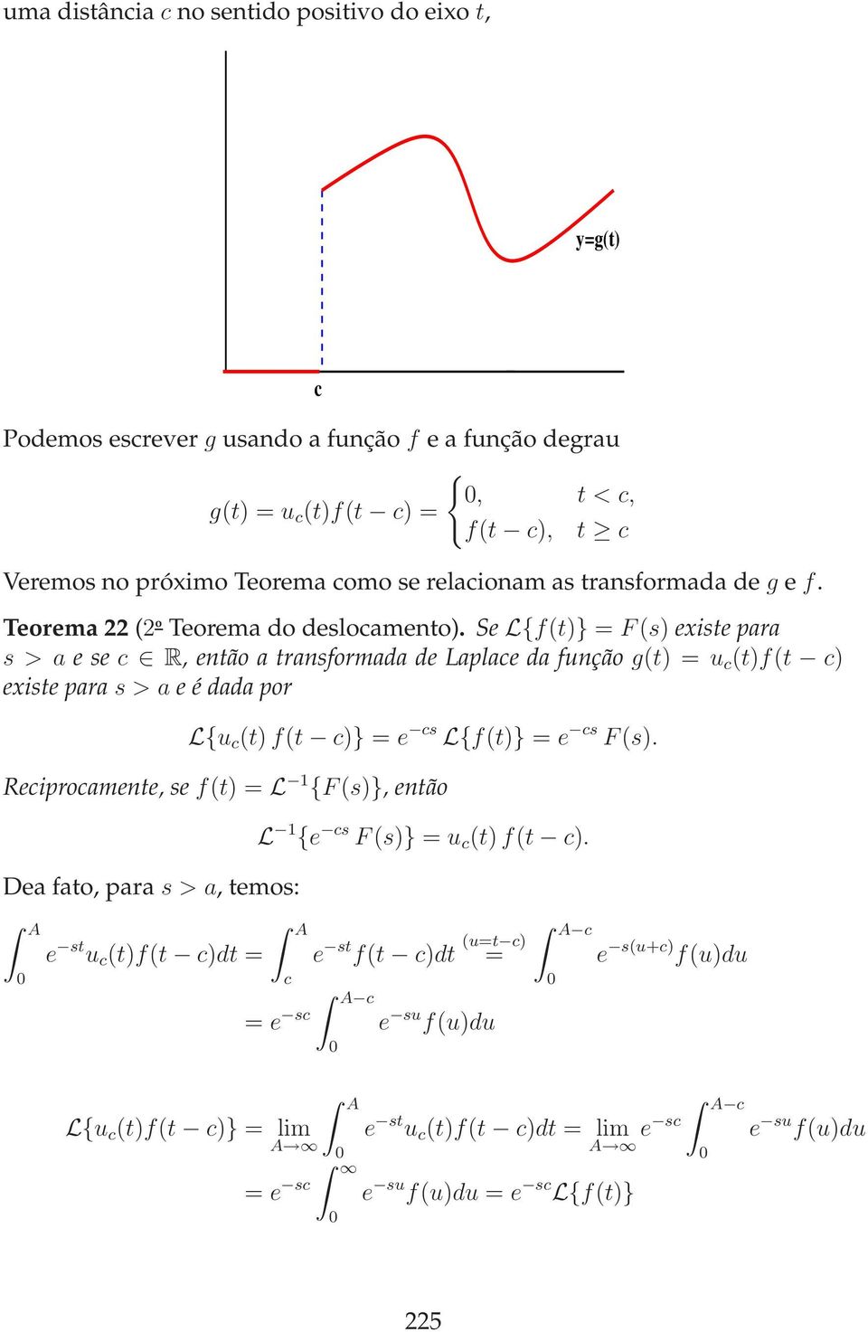 Se Lf(t)} = F(s) existe para s > a e se c R, então a transformada de Laplace da função g(t) = u c (t)f(t c) existe para s > a e é dada por Lu c (t) f(t c)} = e cs Lf(t)} = e cs F(s).