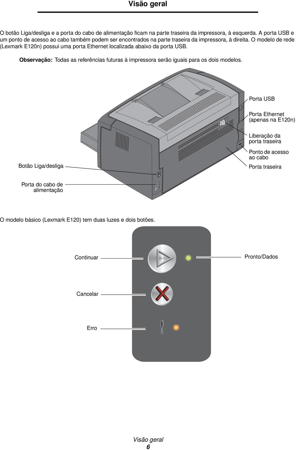 O modelo de rede (Lexmark E120n) possui uma porta Ethernet localizada abaixo da porta USB.