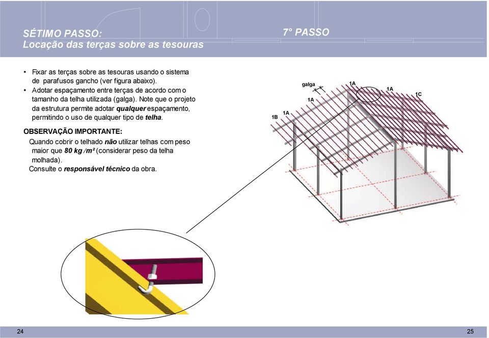 Note que o projeto da estrutura permite adotar qualquer espaçamento, permitindo o uso de qualquer tipo de telha.