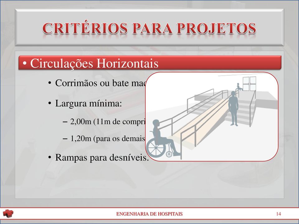 comprimento ou mais); 1,20m (para os