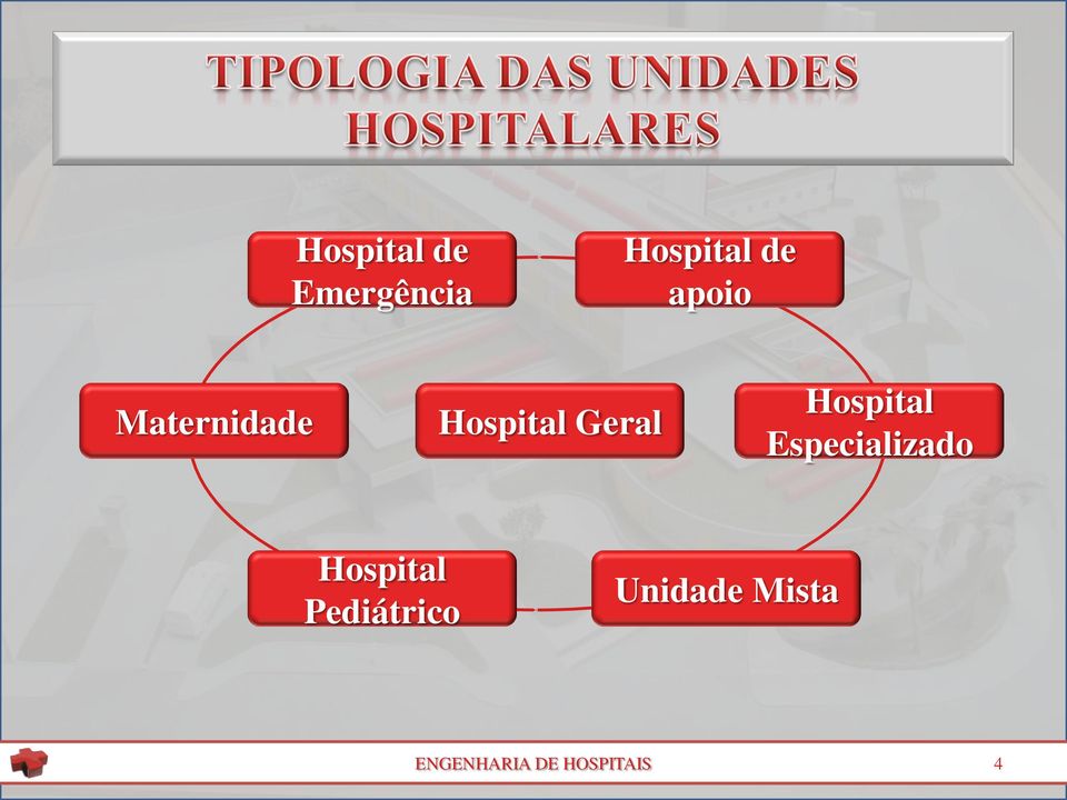 Hospital Especializado Hospital