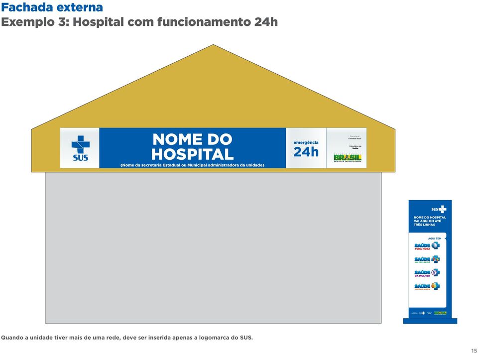 emergência 24h Secretaria Estadual aqui NOME DO HOSPITAL VAI AQUI EM ATÉ TRÊS LINHAS