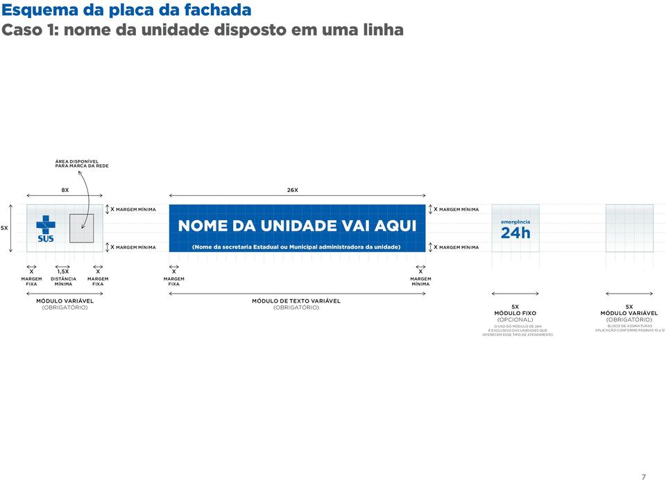 FIA FIA MÍNIMA MÓDULO VARIÁVEL (OBRIGATÓRIO) MÓDULO DE TETO VARIÁVEL (OBRIGATÓRIO) 5 MÓDULO FIO (OPCIONAL) 5 MÓDULO VARIÁVEL (OBRIGATÓRIO)