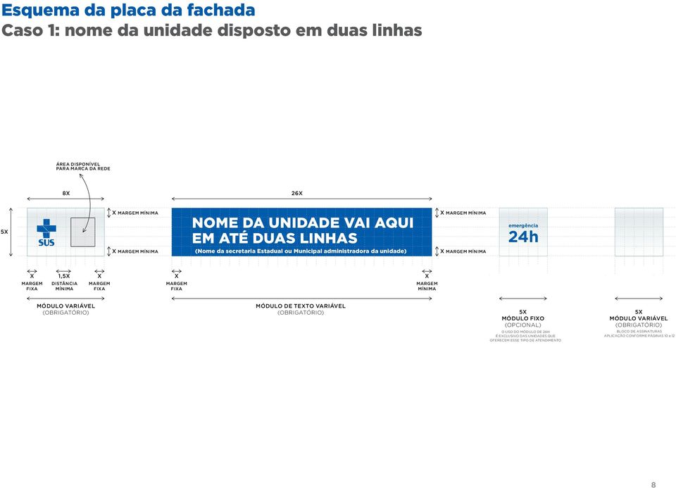 DISTÂNCIA MÍNIMA FIA FIA MÍNIMA MÓDULO VARIÁVEL (OBRIGATÓRIO) MÓDULO DE TETO VARIÁVEL (OBRIGATÓRIO) 5 MÓDULO FIO (OPCIONAL) O USO DO MÓDULO DE