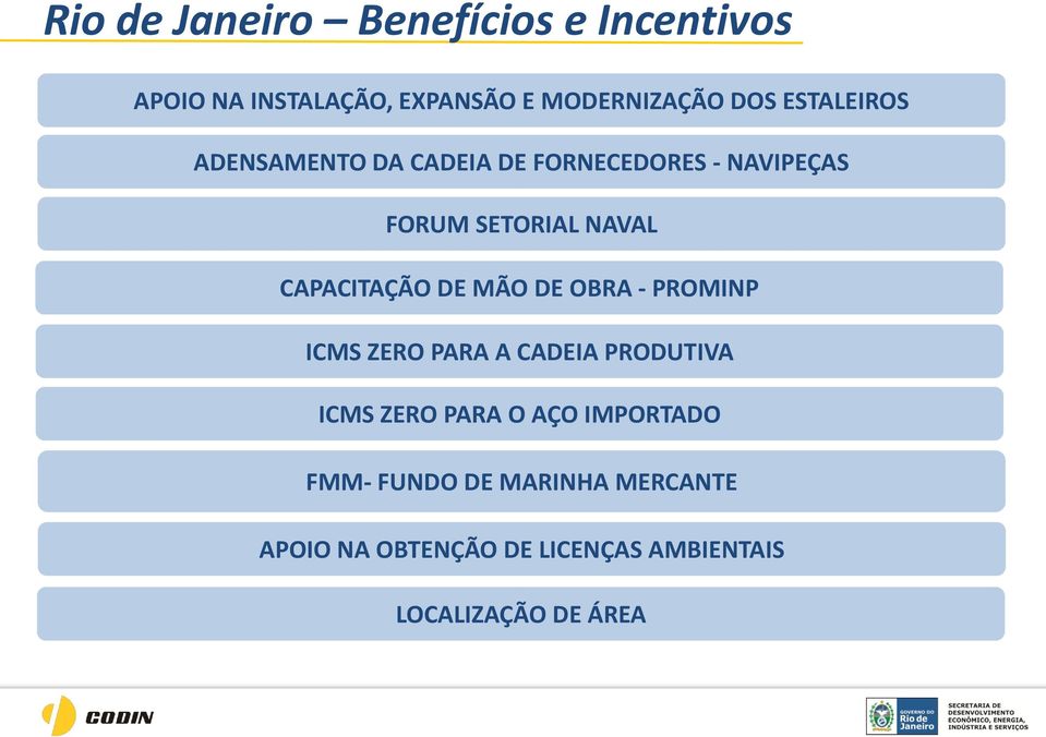 CAPACITAÇÃO DE MÃO DE OBRA - PROMINP ICMS ZERO PARA A CADEIA PRODUTIVA ICMS ZERO PARA O