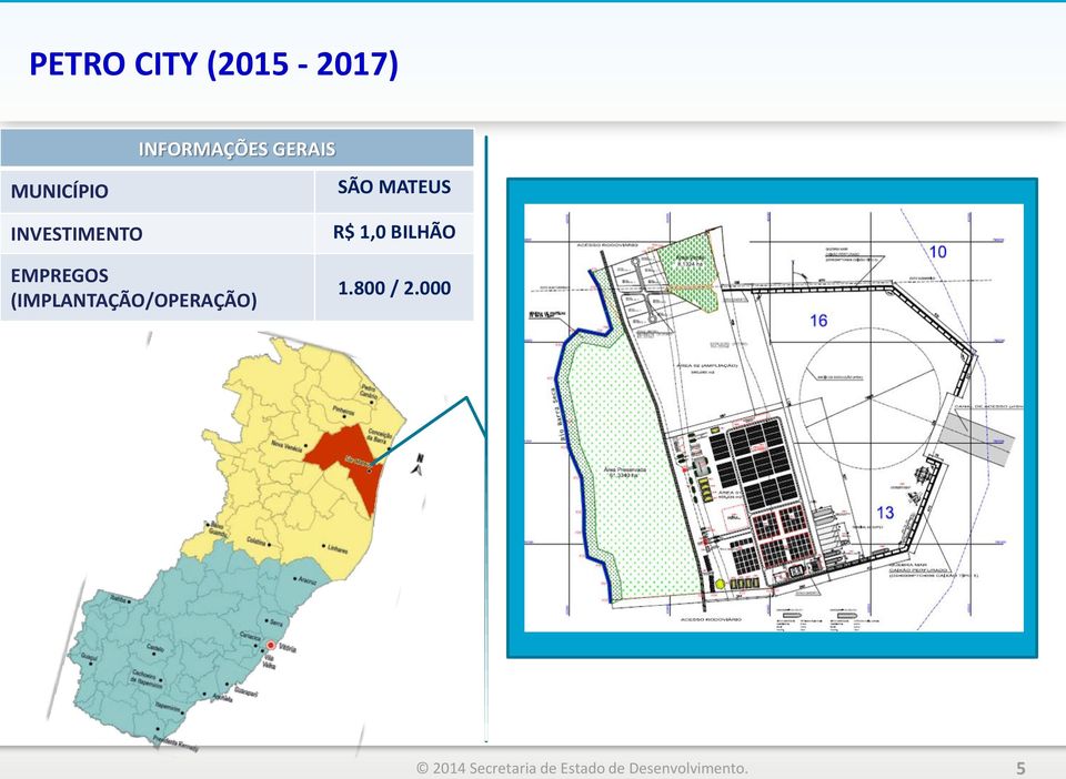 (IMPLANTAÇÃO/OPERAÇÃO) SÃO