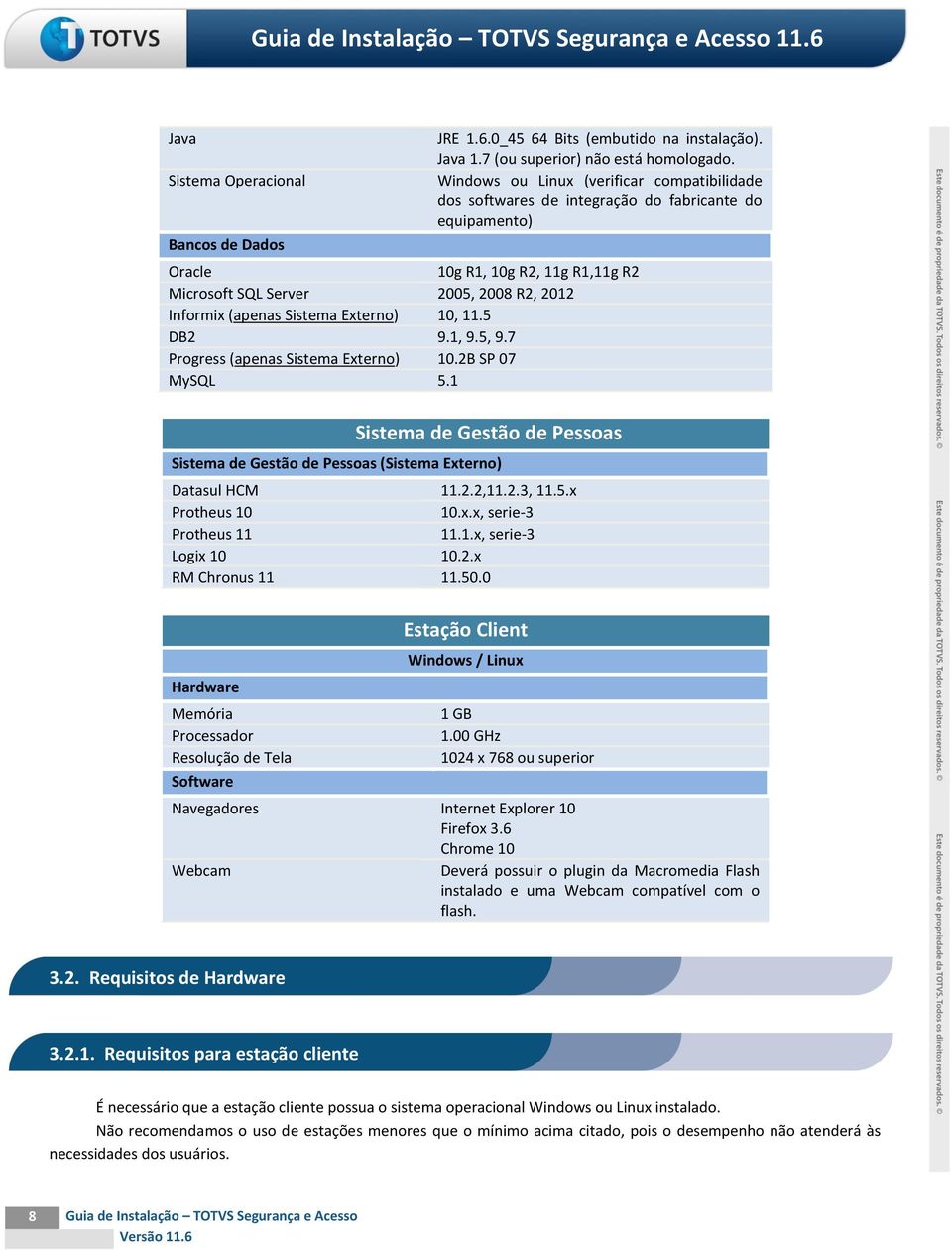 Sistema Externo) 10, 11.5 DB2 9.1, 9.5, 9.7 Progress (apenas Sistema Externo) 10.2B SP 07 MySQL 5.1 Sistema de Gestão de Pessoas Sistema de Gestão de Pessoas (Sistema Externo) Datasul HCM 11.2.2,11.2.3, 11.