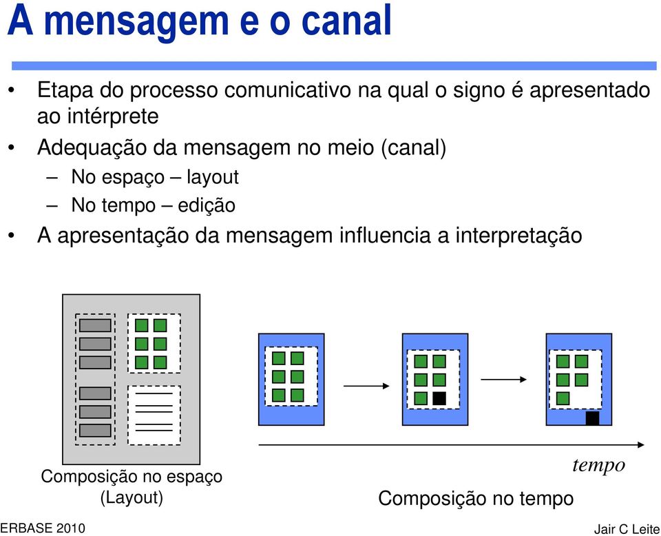 espaço layout No tempo edição A apresentação da mensagem influencia