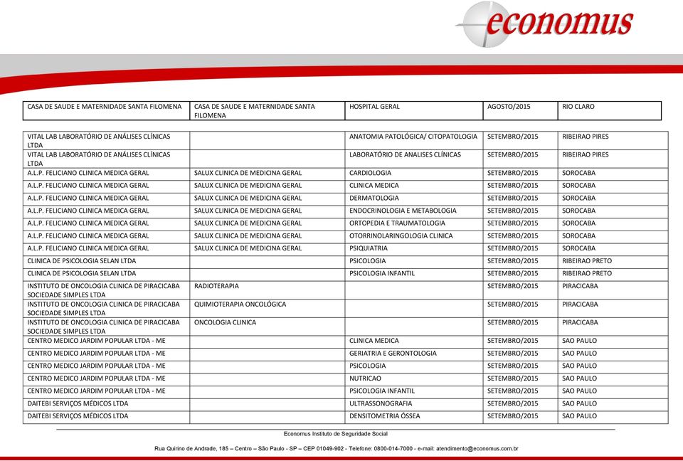 L.P. FELICIANO CLINICA MEDICA GERAL SALUX CLINICA DE MEDICINA GERAL CLINICA MEDICA SETEMBRO/2015 SOROCABA A.L.P. FELICIANO CLINICA MEDICA GERAL SALUX CLINICA DE MEDICINA GERAL DERMATOLOGIA SETEMBRO/2015 SOROCABA A.