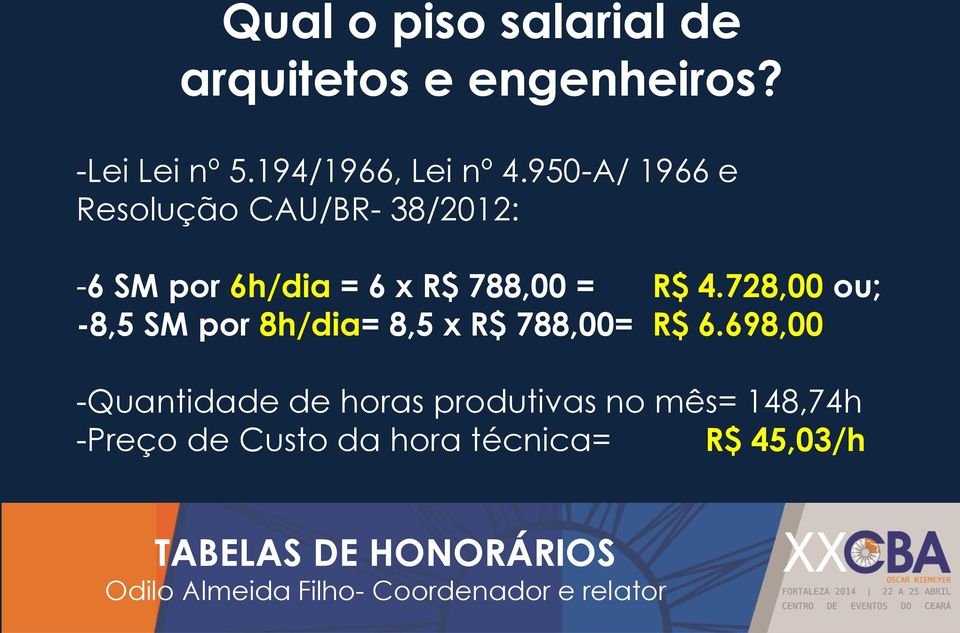 950-A/ 1966 e Resolução CAU/BR- 38/2012: -6 SM por 6h/dia = 6 x R$ 788,00 = R$