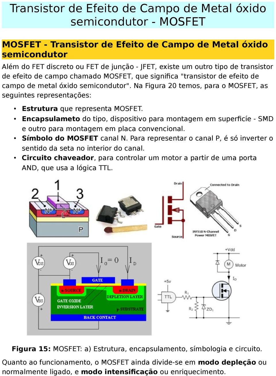 Na Figura 20 temos, para o MOSFET, as seguintes representações: Estrutura que representa MOSFET.