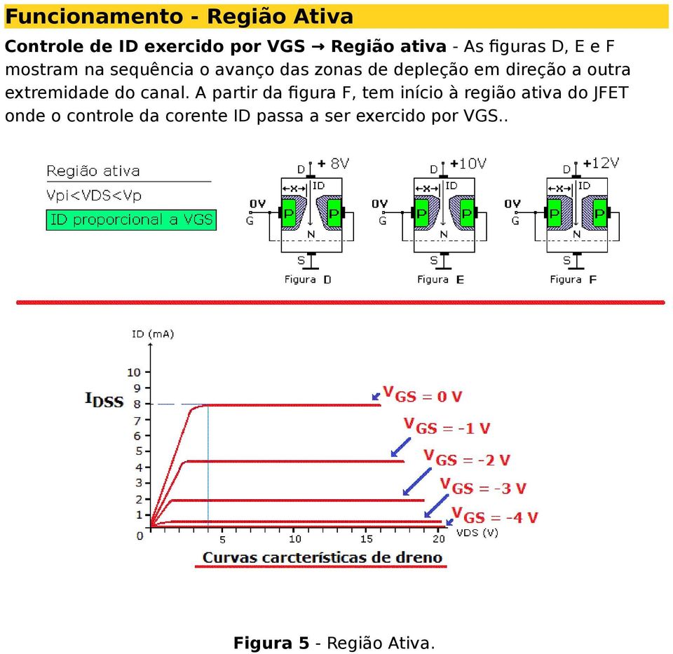 outra extremidade do canal.