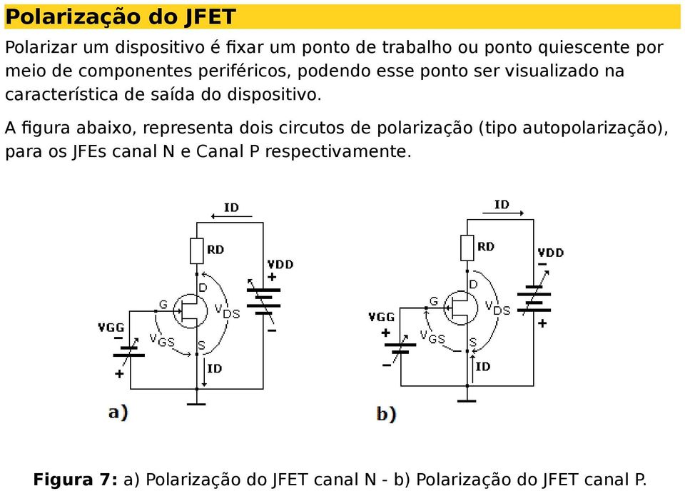 dispositivo.