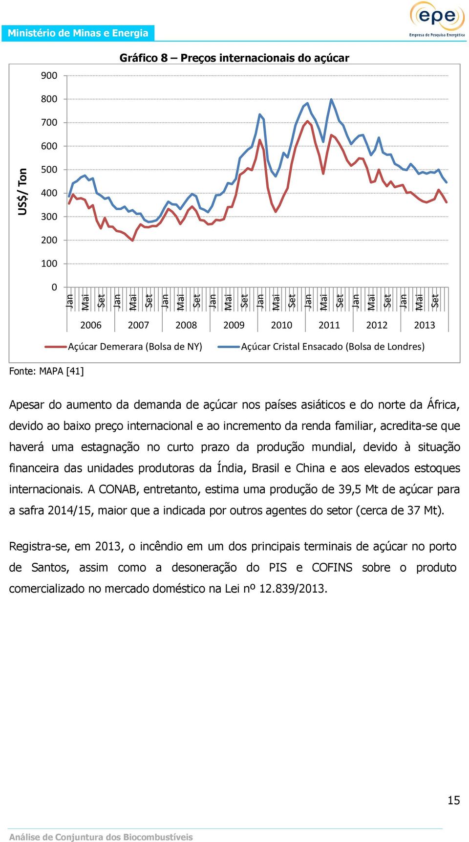 asiáticos e do norte da África, devido ao baixo preço internacional e ao incremento da renda familiar, acredita-se que haverá uma estagnação no curto prazo da produção mundial, devido à situação