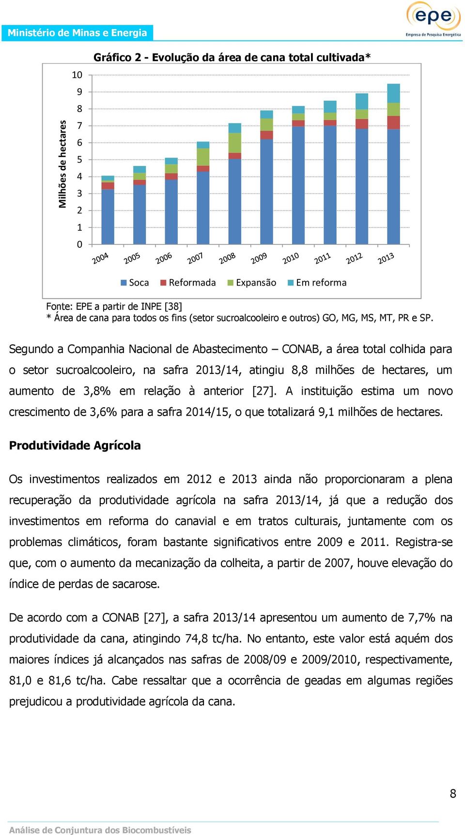 Segundo a Companhia Nacional de Abastecimento CONAB, a área total colhida para o setor sucroalcooleiro, na safra 2013/14, atingiu 8,8 milhões de hectares, um aumento de 3,8% em relação à anterior