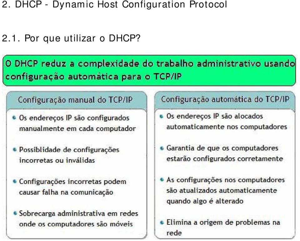 Protocol 2.1.