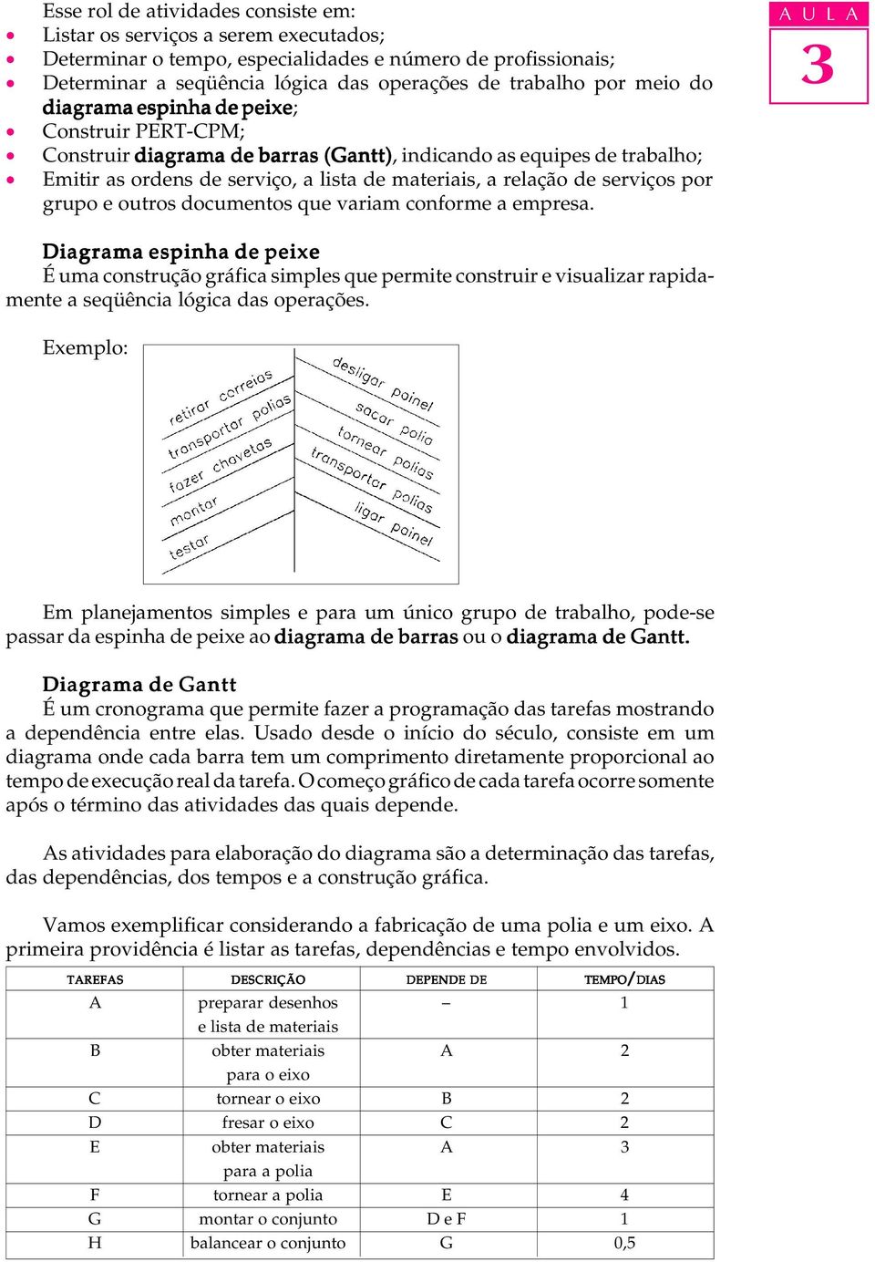 por grupo e outros documentos que variam conforme a empresa.