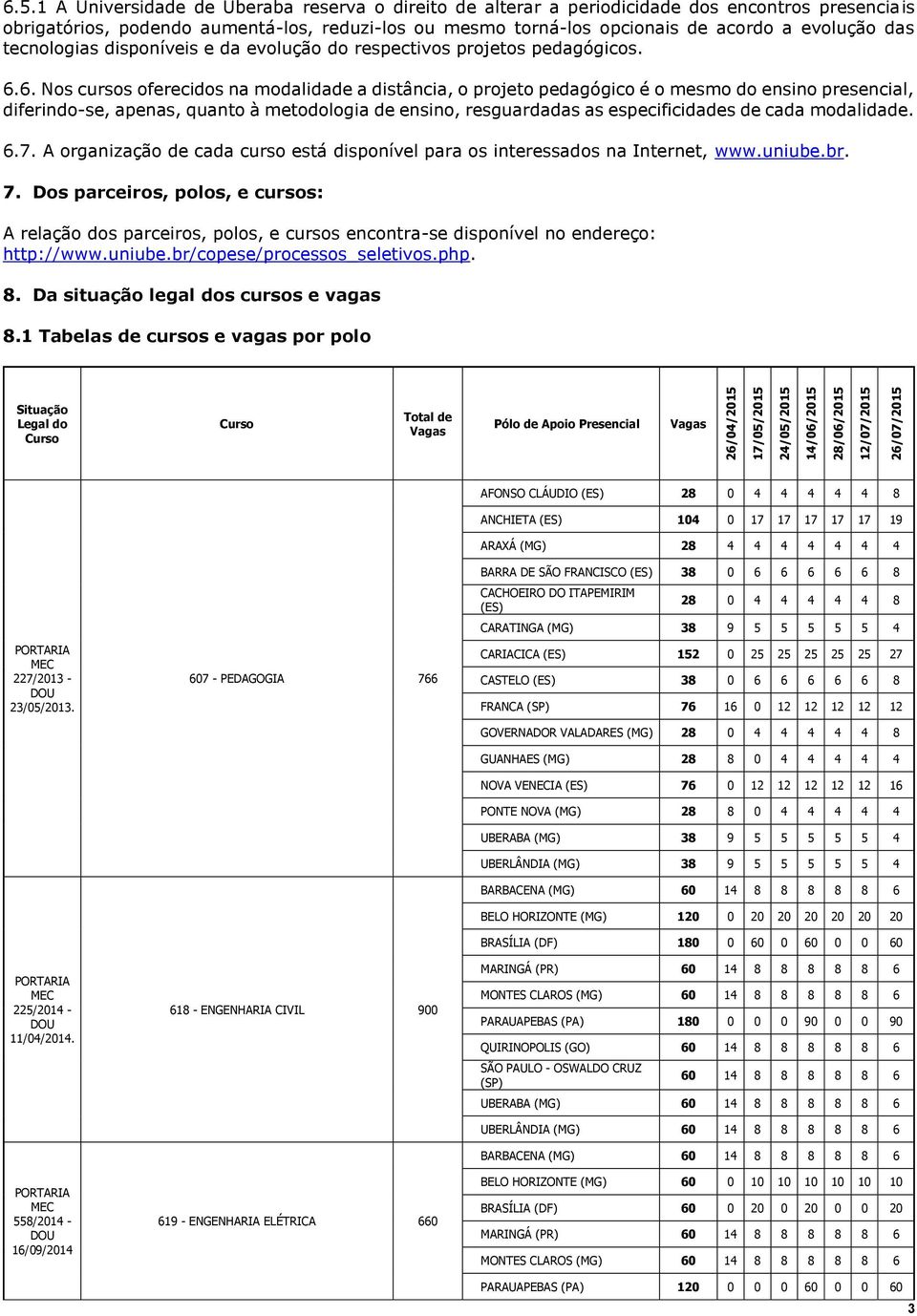 6. Nos cursos oferecidos na modalidade a distância, o projeto pedagógico é o mesmo do ensino presencial, diferindo-se, apenas, quanto à metodologia de ensino, resguardadas as especificidades de cada