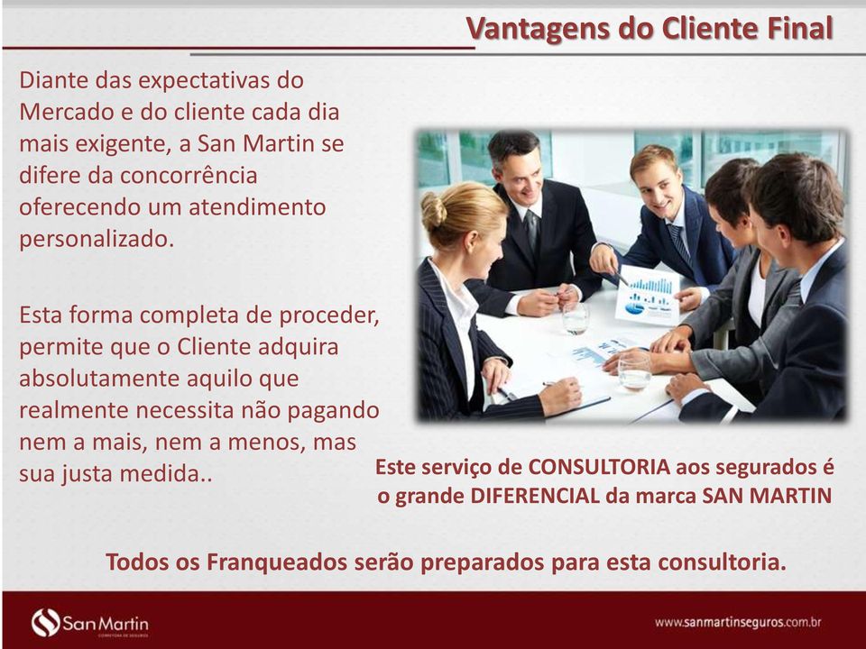 Vantagens do Cliente Final Esta forma completa de proceder, permite que o Cliente adquira absolutamente aquilo que