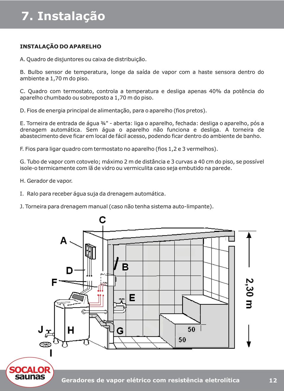 Fios de energia principal de alimentação, para o aparelho (fios pretos). E. Torneira de entrada de água ¾" aberta: liga o aparelho, fechada: desliga o aparelho, pós a drenagem automática.