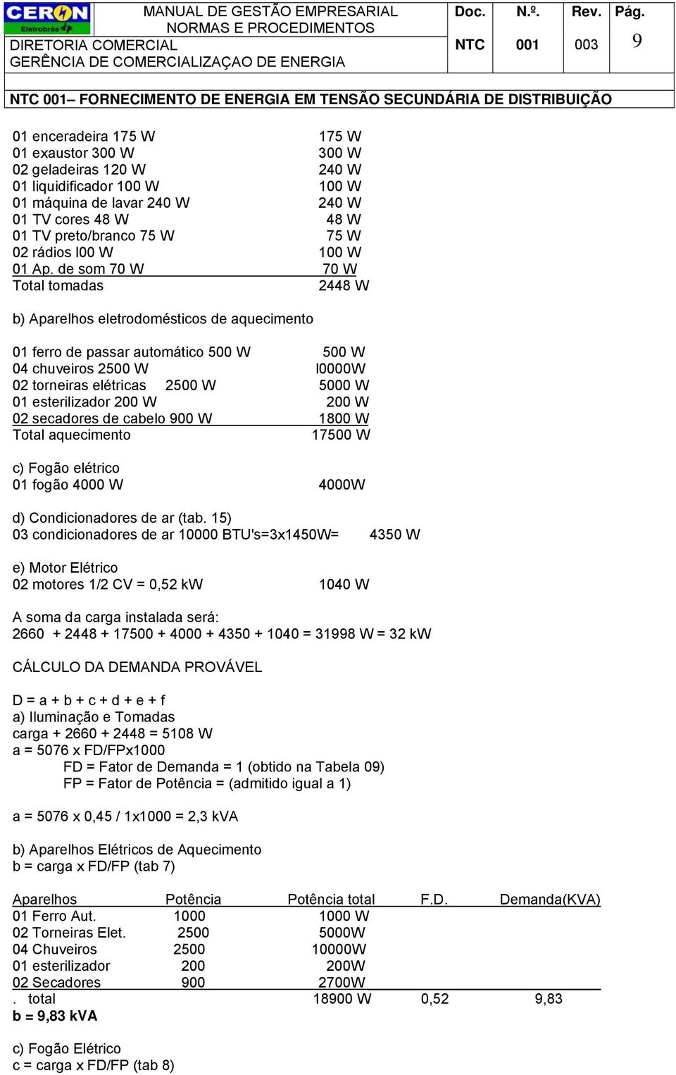 240 W 240 W 01 TV cores 48 W 48 W 01 TV preto/branco 75 W 75 W 02 rádios l00 W 100 W 01 Ap.