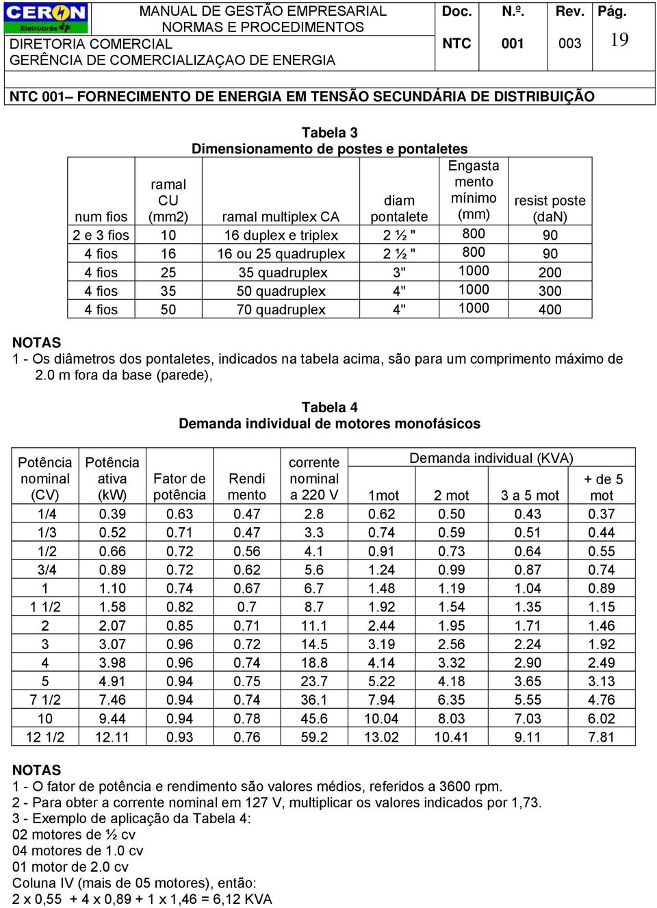 CA pontalete (mm) (dan) 2 e 3 fios 10 16 duplex e triplex 2 ½ " 800 90 4 fios 16 16 ou 25 quadruplex 2 ½ " 800 90 4 fios 25 35 quadruplex 3" 1000 200 4 fios 35 50 quadruplex 4" 1000 300 4 fios 50 70