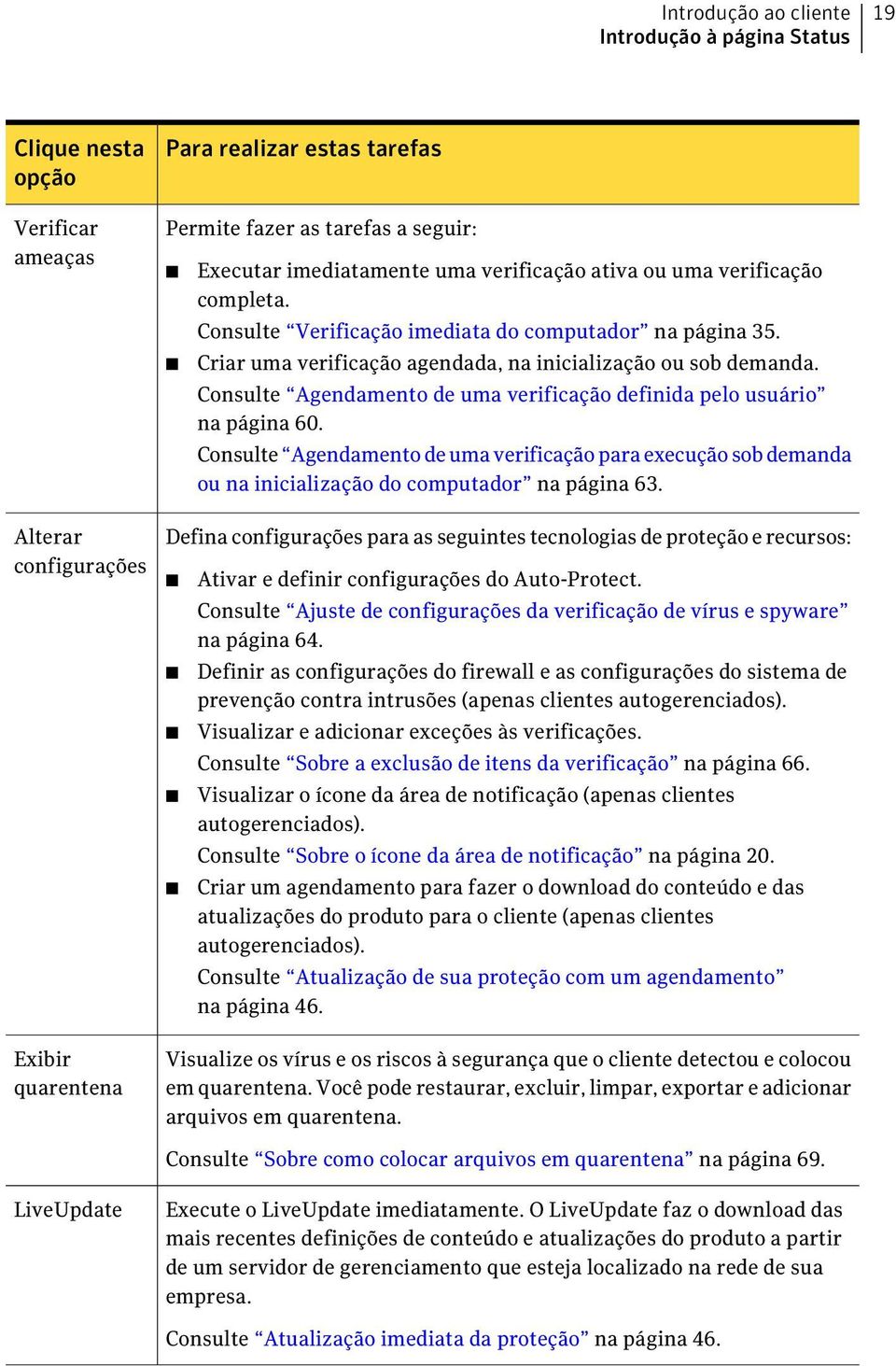 Consulte Agendamento de uma verificação definida pelo usuário na página 60. Consulte Agendamento de uma verificação para execução sob demanda ou na inicialização do computador na página 63.