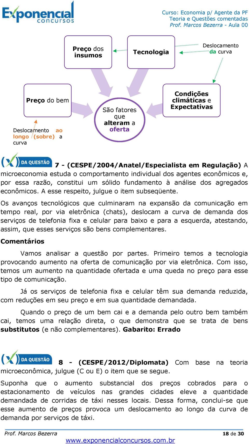 econômicos. A esse respeito, julgue o item subseqüente.