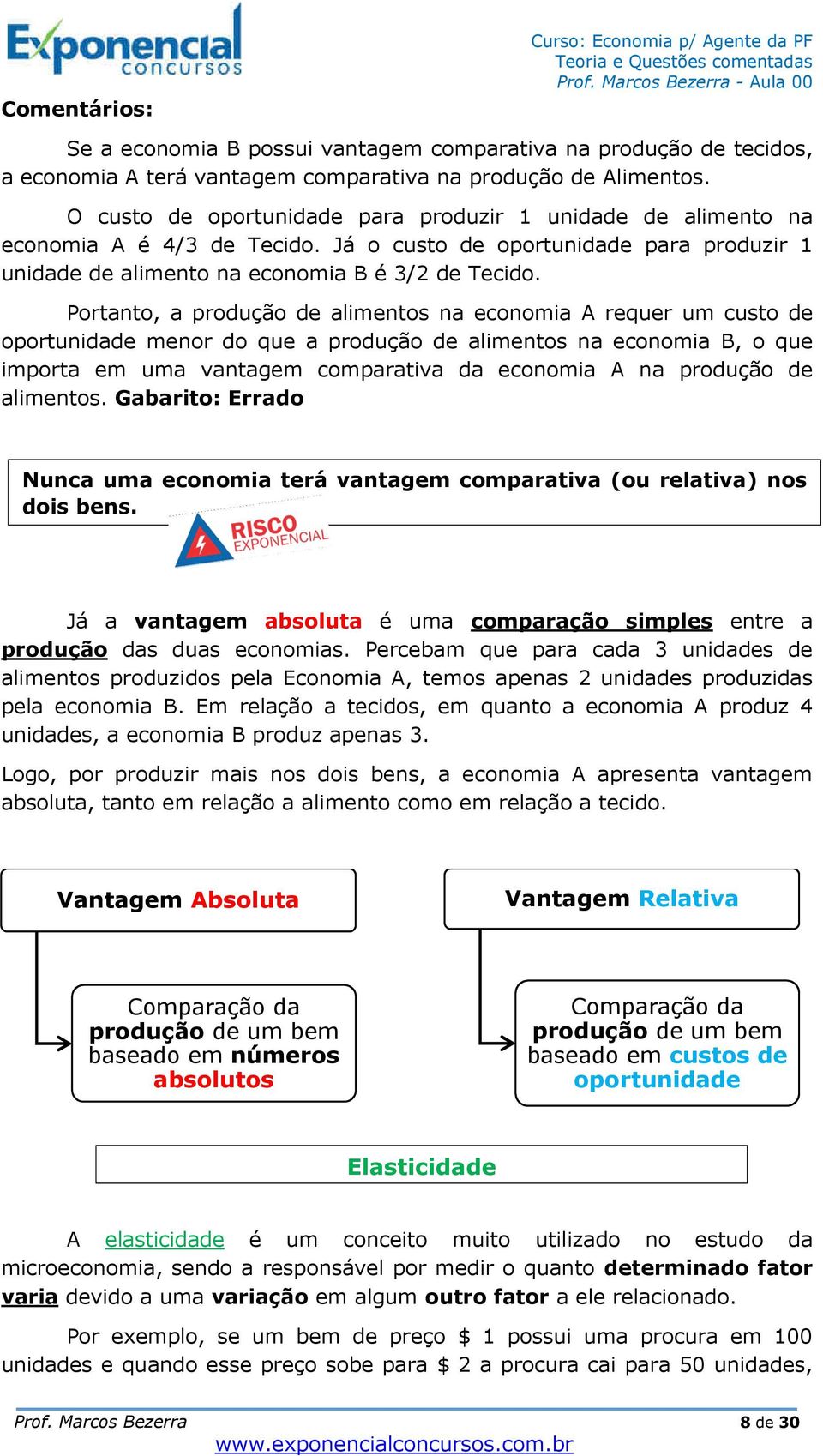 Portanto, a produção de alimentos na economia A requer um custo de oportunidade menor do que a produção de alimentos na economia B, o que importa em uma vantagem comparativa da economia A na produção