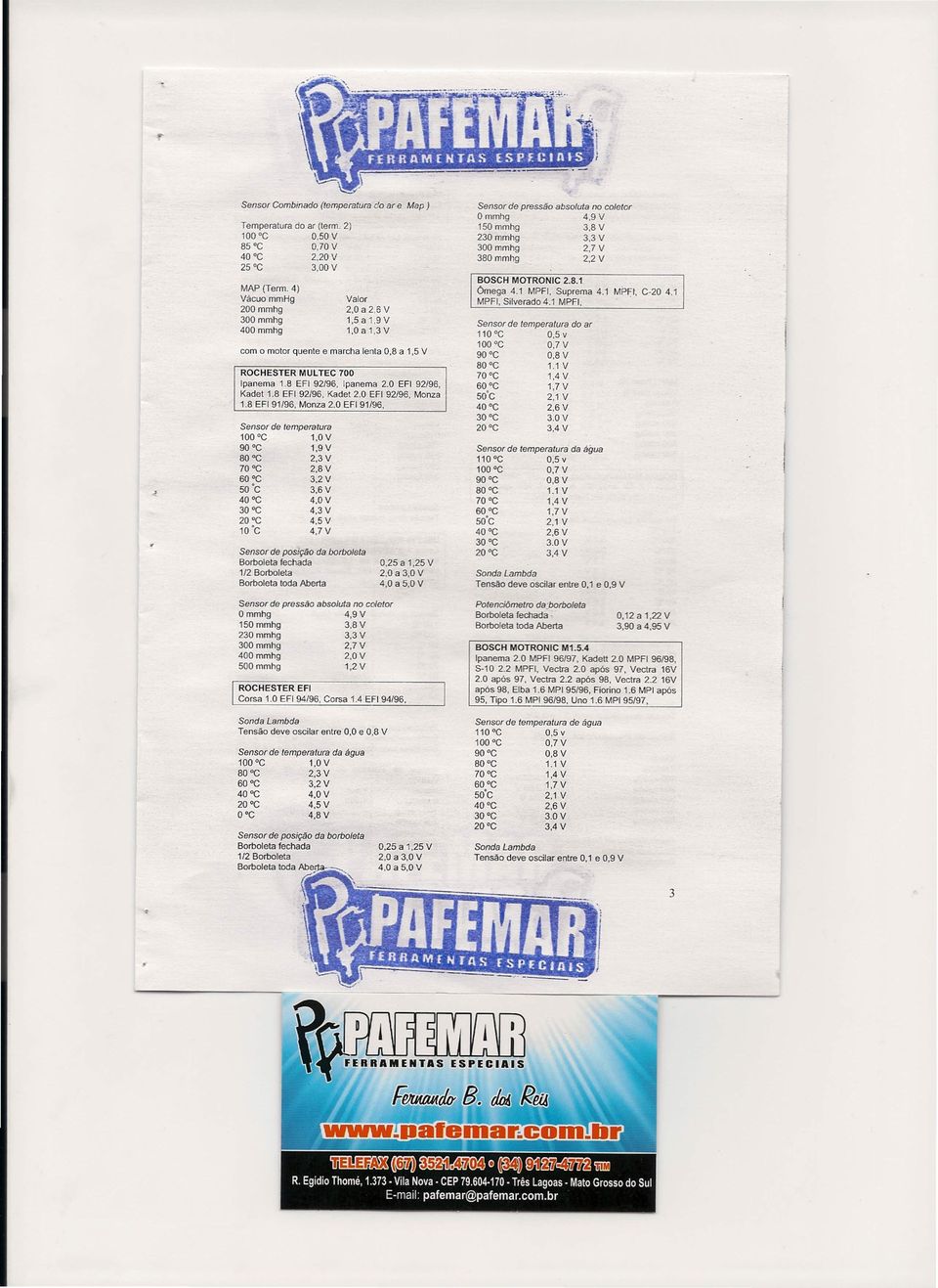 Sensor de temperatura 100 e 1.0 V 90 C 1.9V 80 OC 2.3 V 70 OC 2.8 V 60 OC 3.2V 50'C 3.6V 40 OC 4.0V 30 C 4.3 V 20 OC 4.5 V 10'C 4.