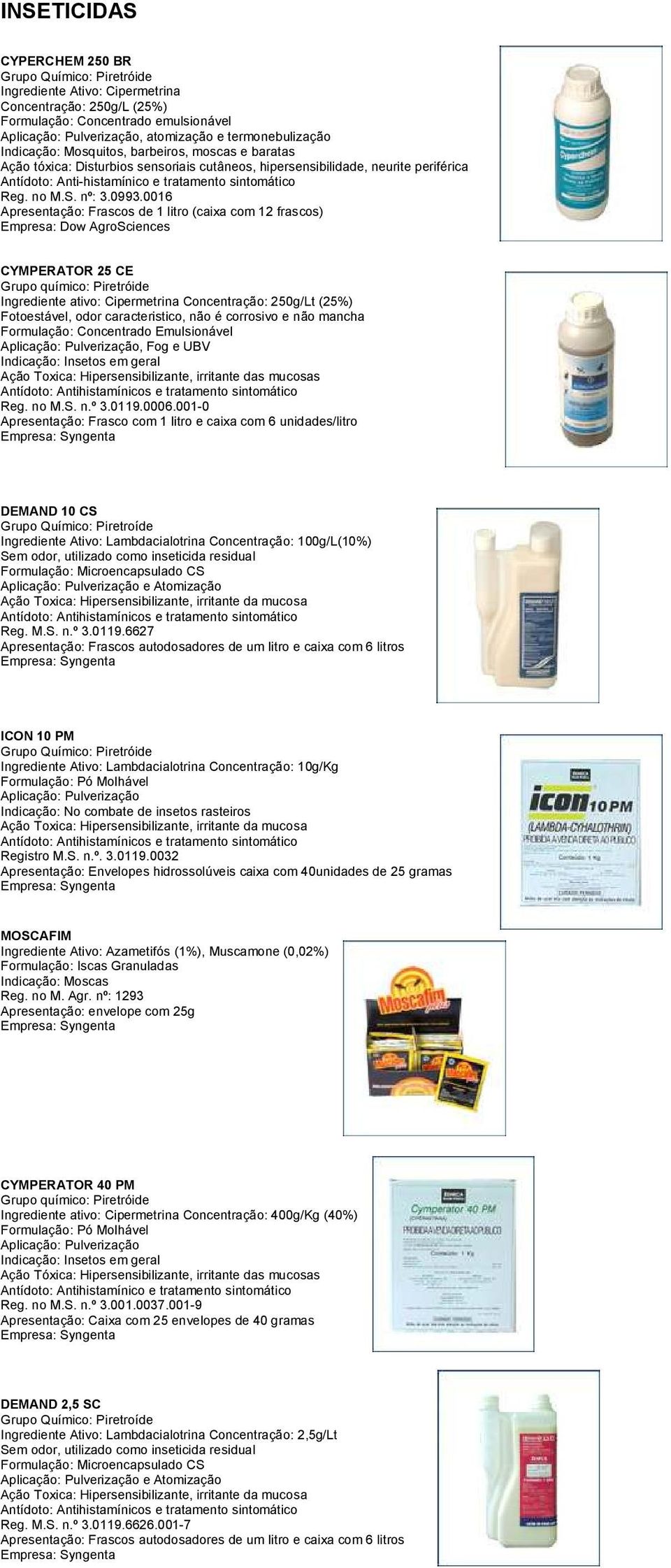 0016 Apresentação: Frascos de 1 litro (caixa com 12 frascos) Empresa: Dow AgroSciences CYMPERATOR 25 CE Ingrediente ativo: Cipermetrina Concentração: 250g/Lt (25%) Fotoestável, odor caracteristico,