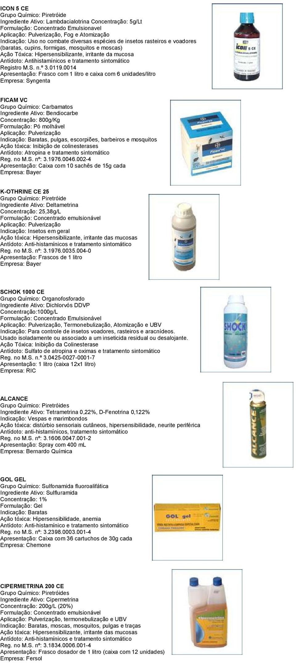 0014 Apresentação: Frasco com 1 litro e caixa com 6 unidades/litro K-OTHRINE CE 25 Ingrediente Ativo: Deltametrina Concentração: 25,38g/L Reg. no M.S. nº: 3.1976.0035.