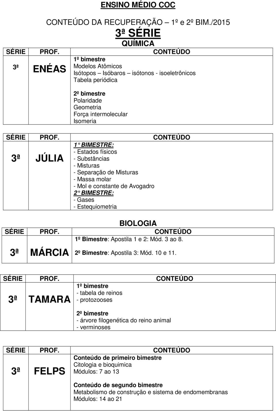 Apostila 1 e 2: Mód. 3 ao 8. 3ª MÁRCIA 2º Bimestre: Apostila 3: Mód. 10 e 11.