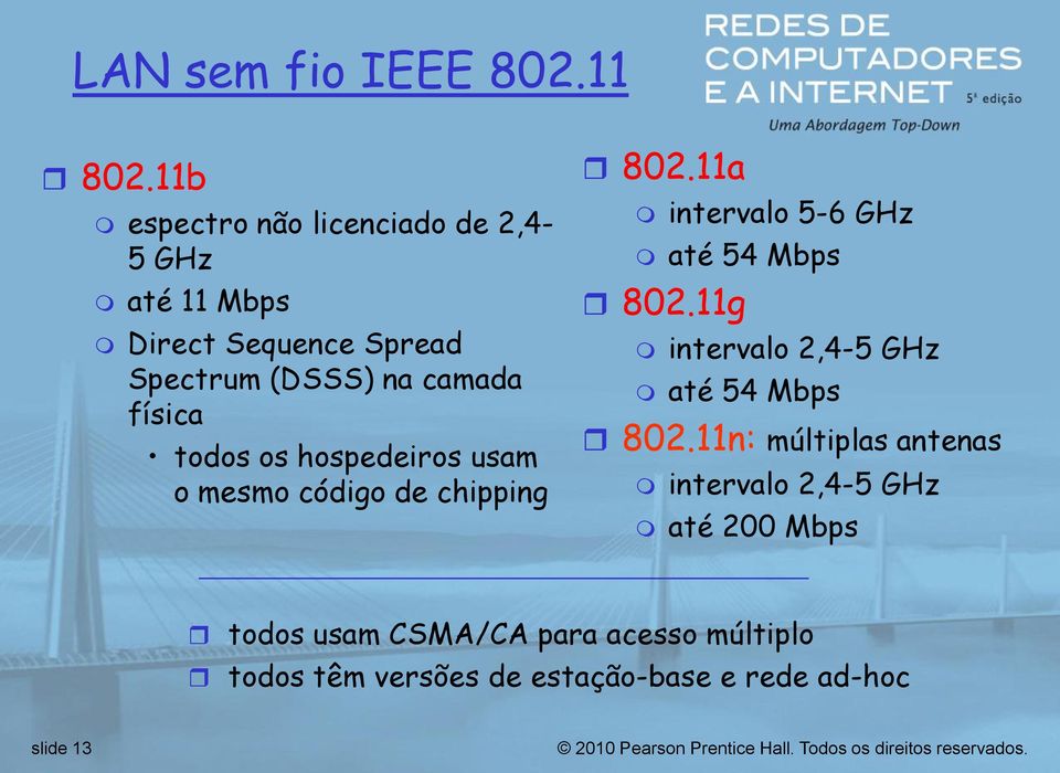 física todos os hospedeiros usam o mesmo código de chipping 802.11a intervalo 5-6 GHz até 54 Mbps 802.